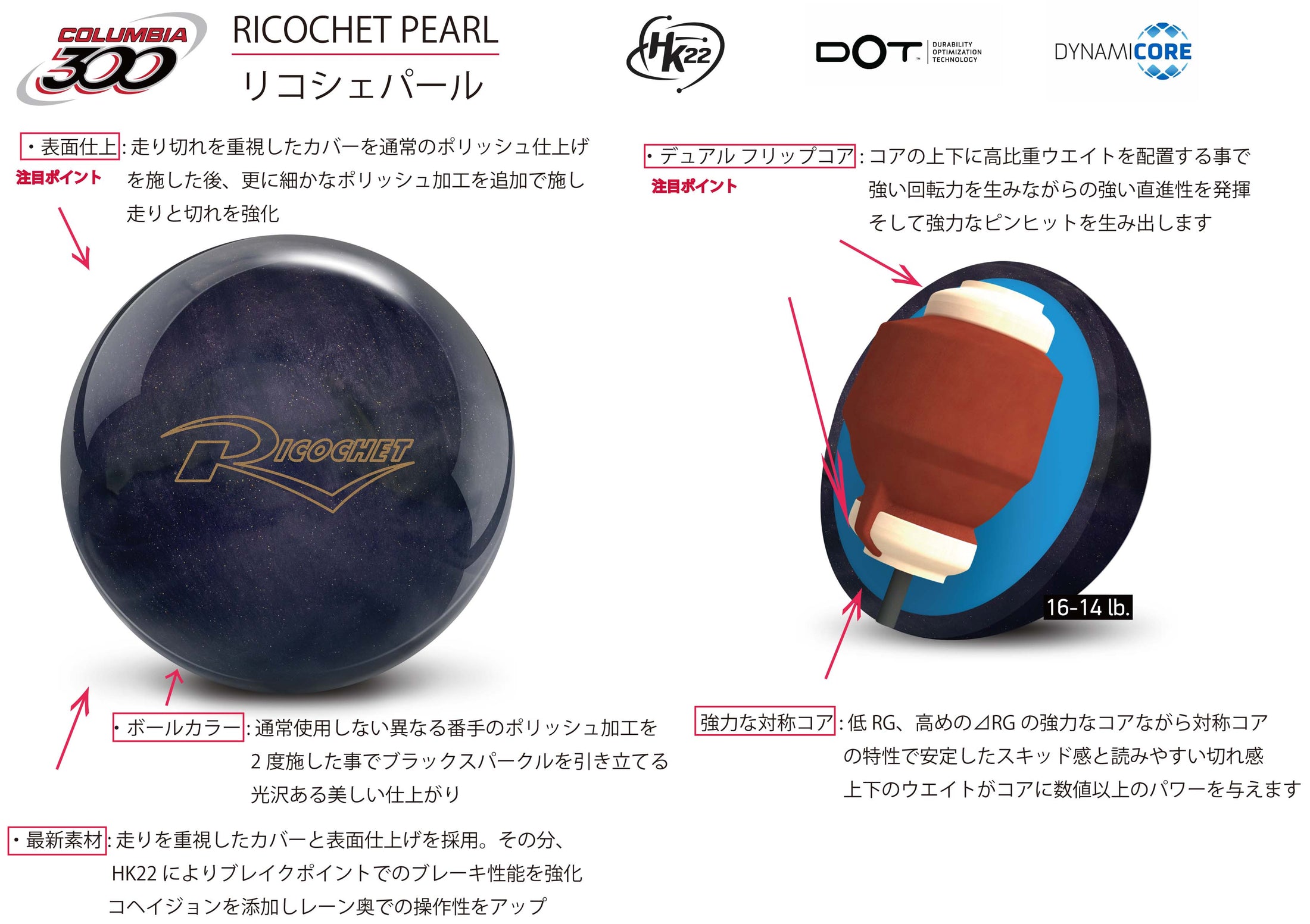 リコシェ パール