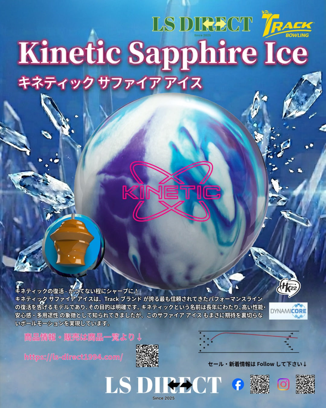 キネティツク サファイア アイス