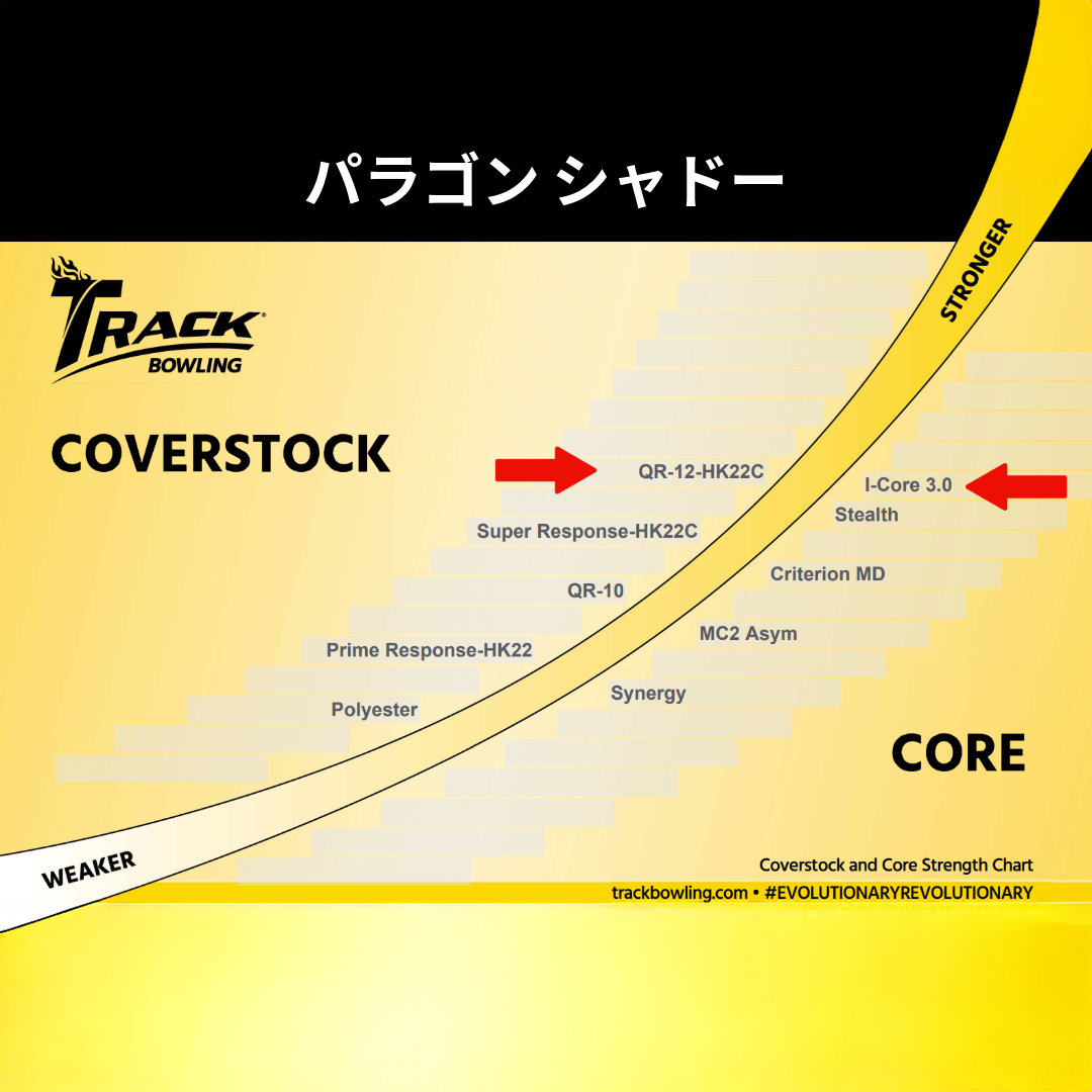 パラゴン シャドー – Legend Star Co., Ltd. パラゴン シャドー – Legend Star Co., Ltd.